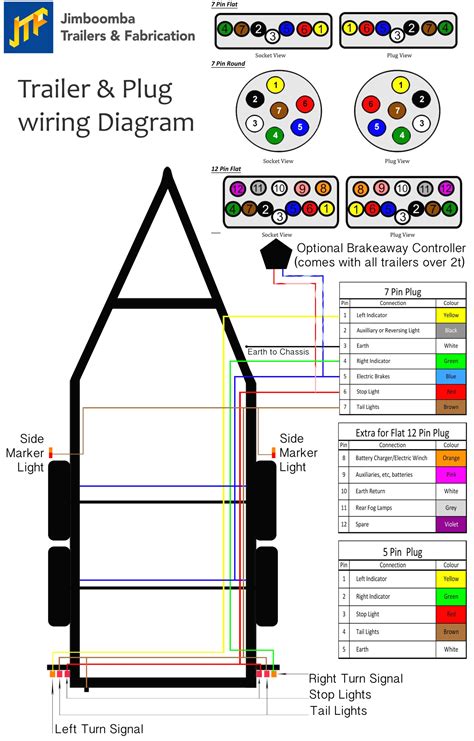 williams trailer wiring diagram